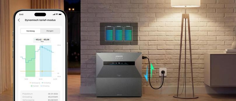 Beginnersmethode voor het direct gebruik van zonne-energie thuis Beginnersmethode voor het direct gebruik van zonne-energie thuis
